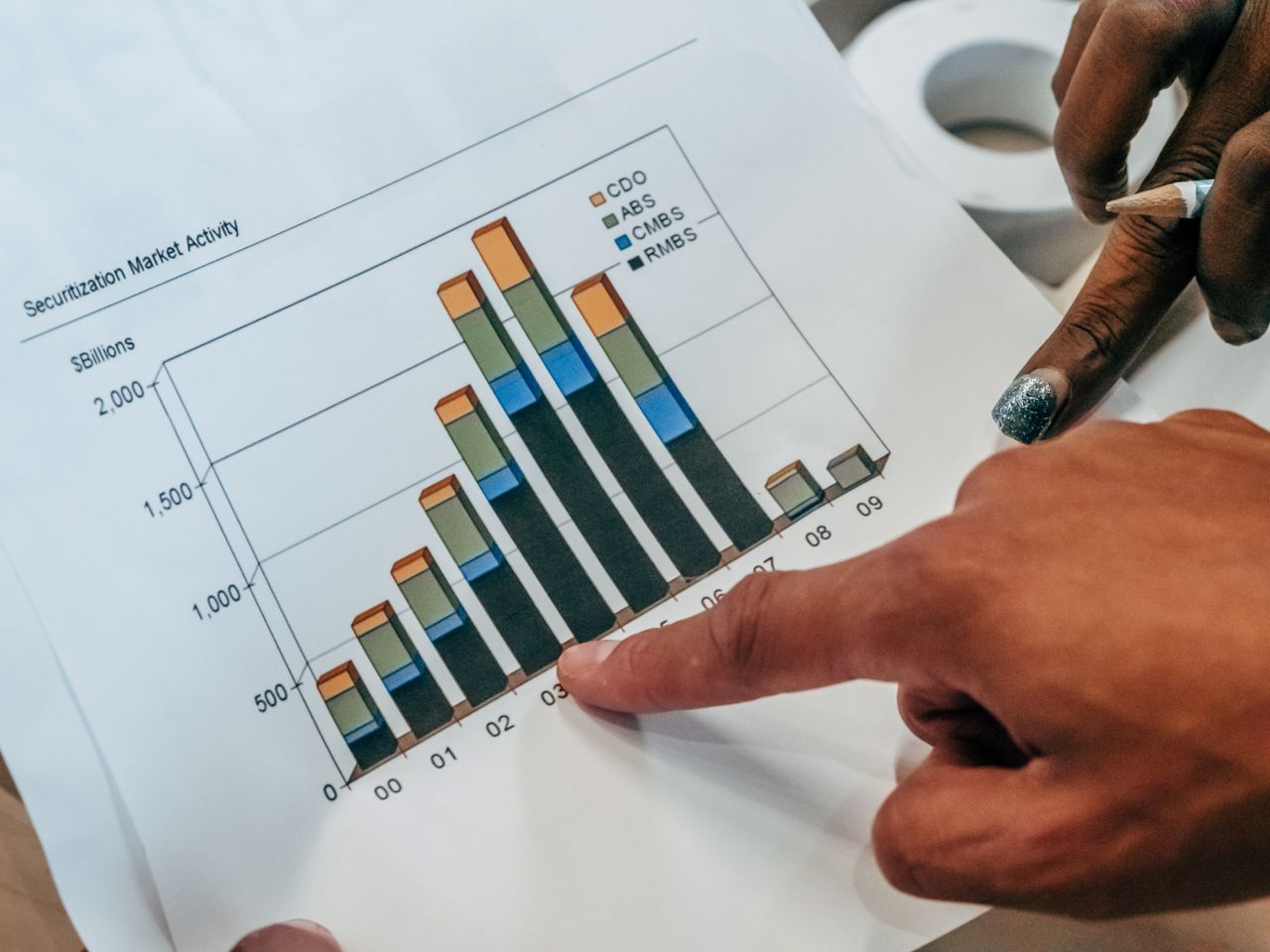 why-choose-us Close-up of hands pointing at a financial market activity chart, analyzing trends in securitization.